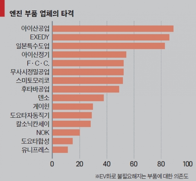 중앙시사매거진